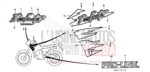 MARQUE/RAYURE NX2502P de 1993